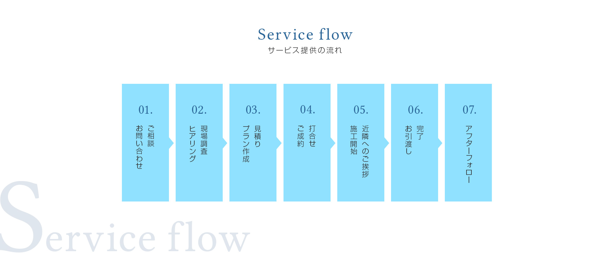 flow_img